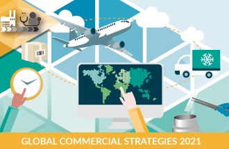 Global commercial strategies 