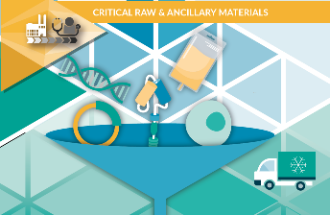 Critical raw and ancillary materials