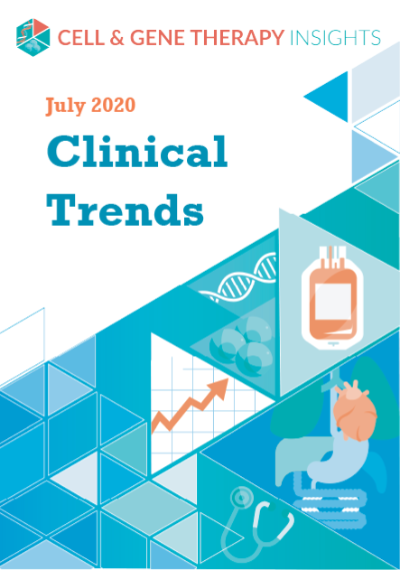 Clinical Trends July 2020