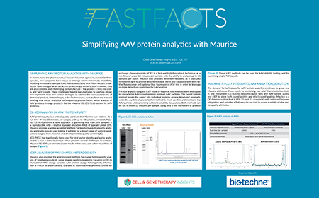Simplifying AAV protein analytics with Maurice