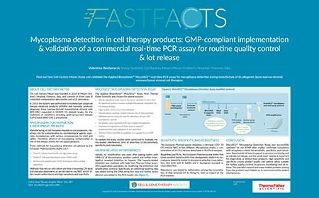 Mycoplasma detection in cell therapy products: GMP-compliant implementation & validation of a commercial real-time PCR assay for routine quality control & lot release