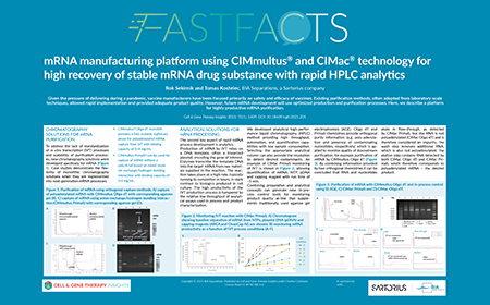 mRNA manufacturing platform using CIMmultus® and CIMac® technology for high recovery of stable mRNA drug substance with rapid HPLC analytics