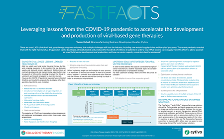 Leveraging lessons from the COVID-19 pandemic to accelerate the development and production of viral-based gene therapies