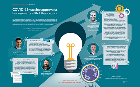 COVID-19 vaccine approvals: key lessons for mRNA therapeutics