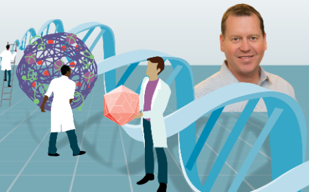 Coming of age: taking the next steps with non-viral gene delivery